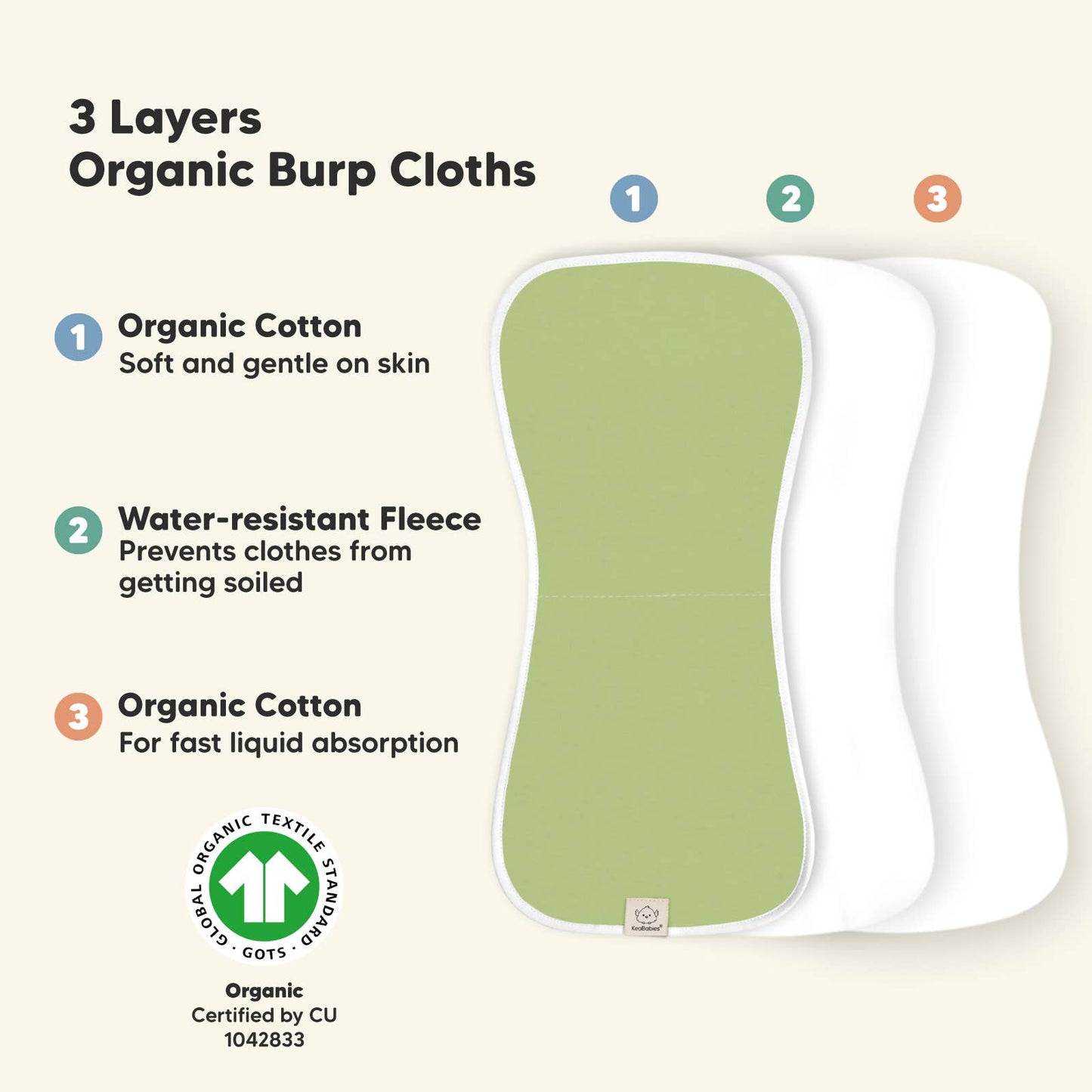 KeaBabies 5-Pack Urban Burp Cloths
