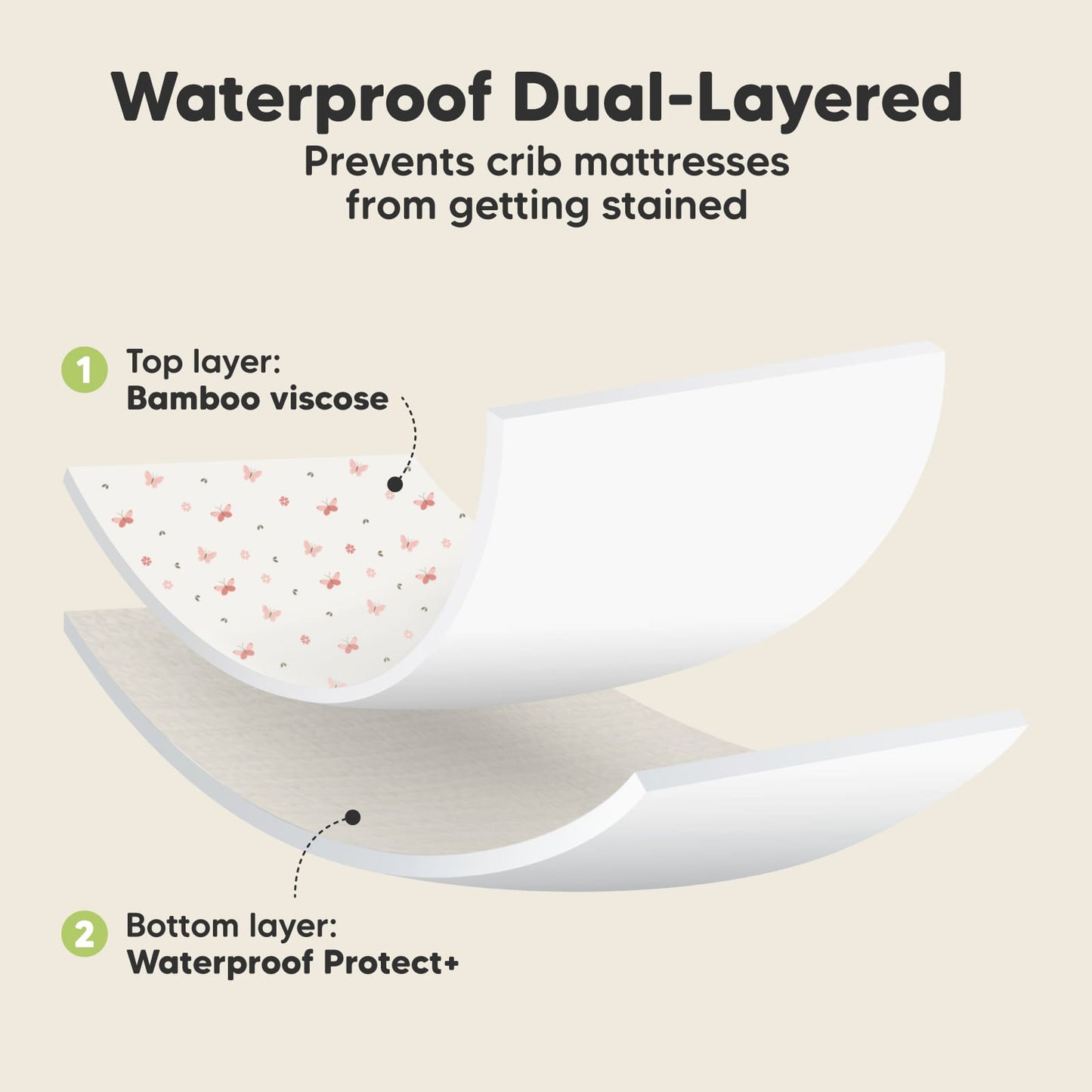 2pk Waterproof Crib Sheets, Baby Mattress Protector